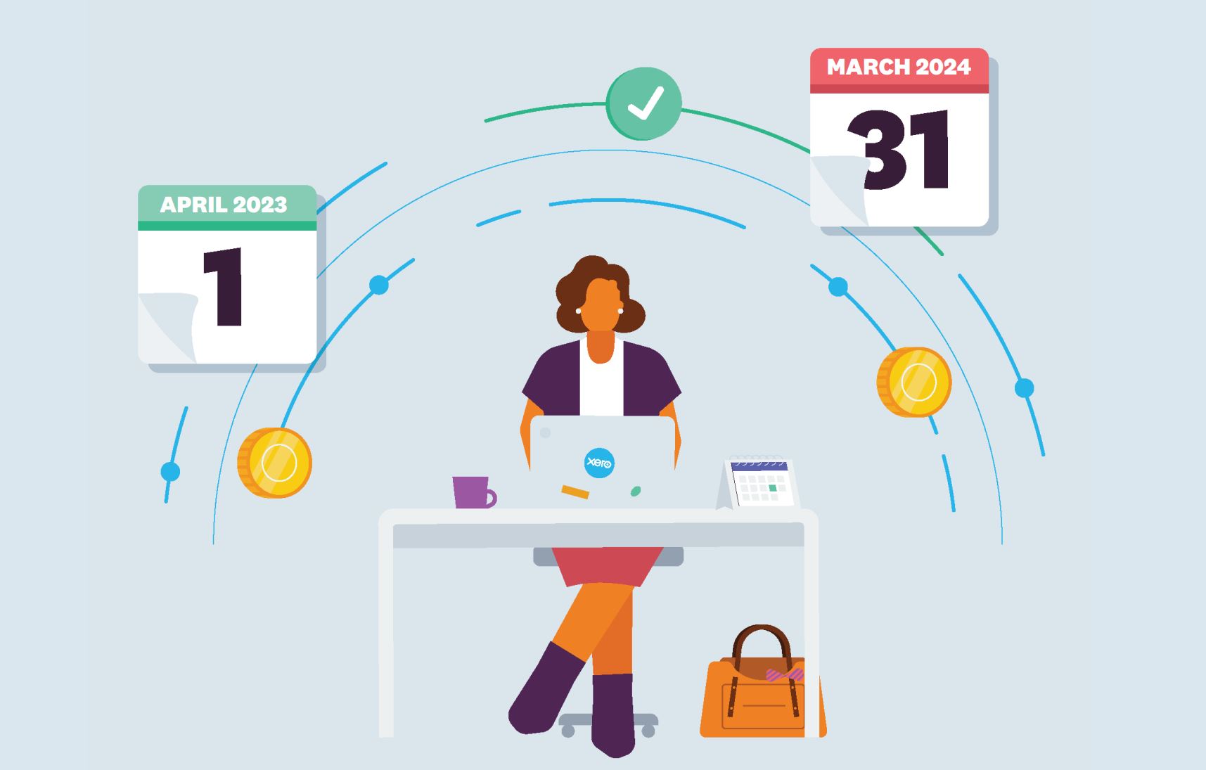 Payroll Changes and Checks for 1 April 2024