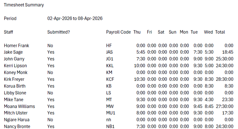 Turning a Repetitive Payroll Headache into a One‑Click Process (with AI)