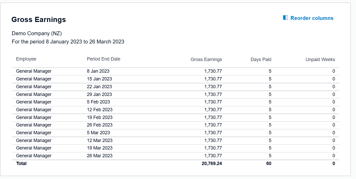 Gross Earnings from Past Earnings - Demo