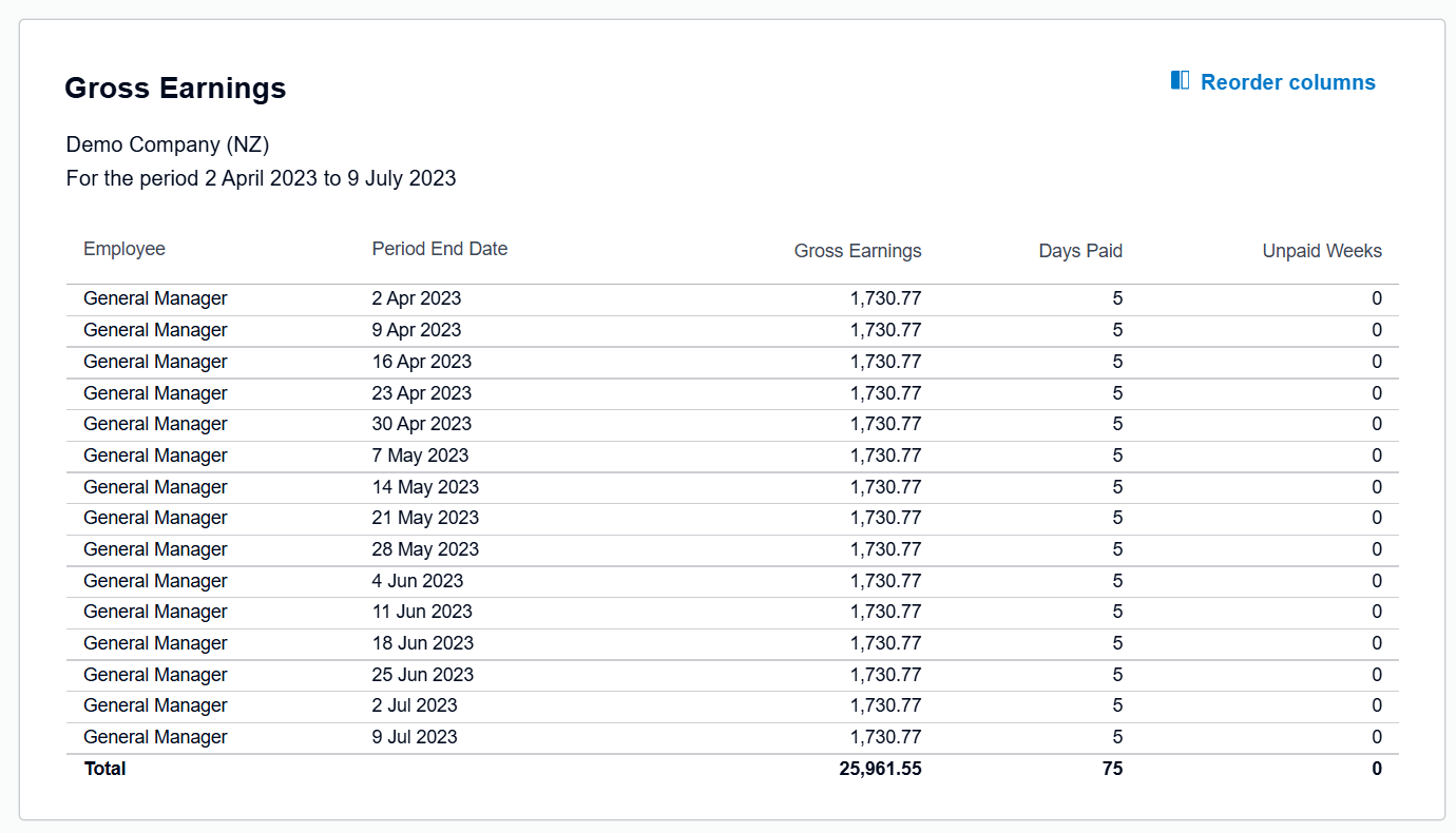 Gross Earnings from Payruns in Xero - Demo