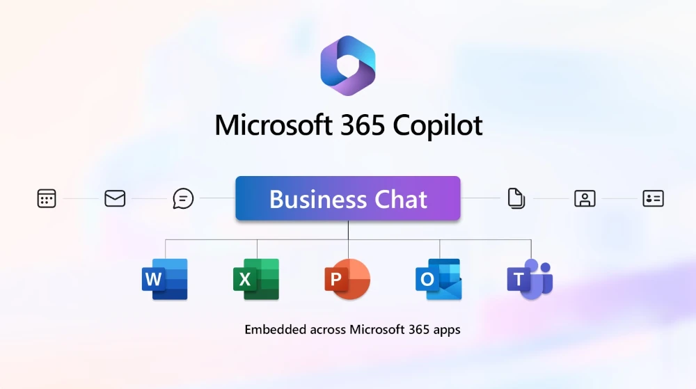 When One Feature Makes a Big Difference