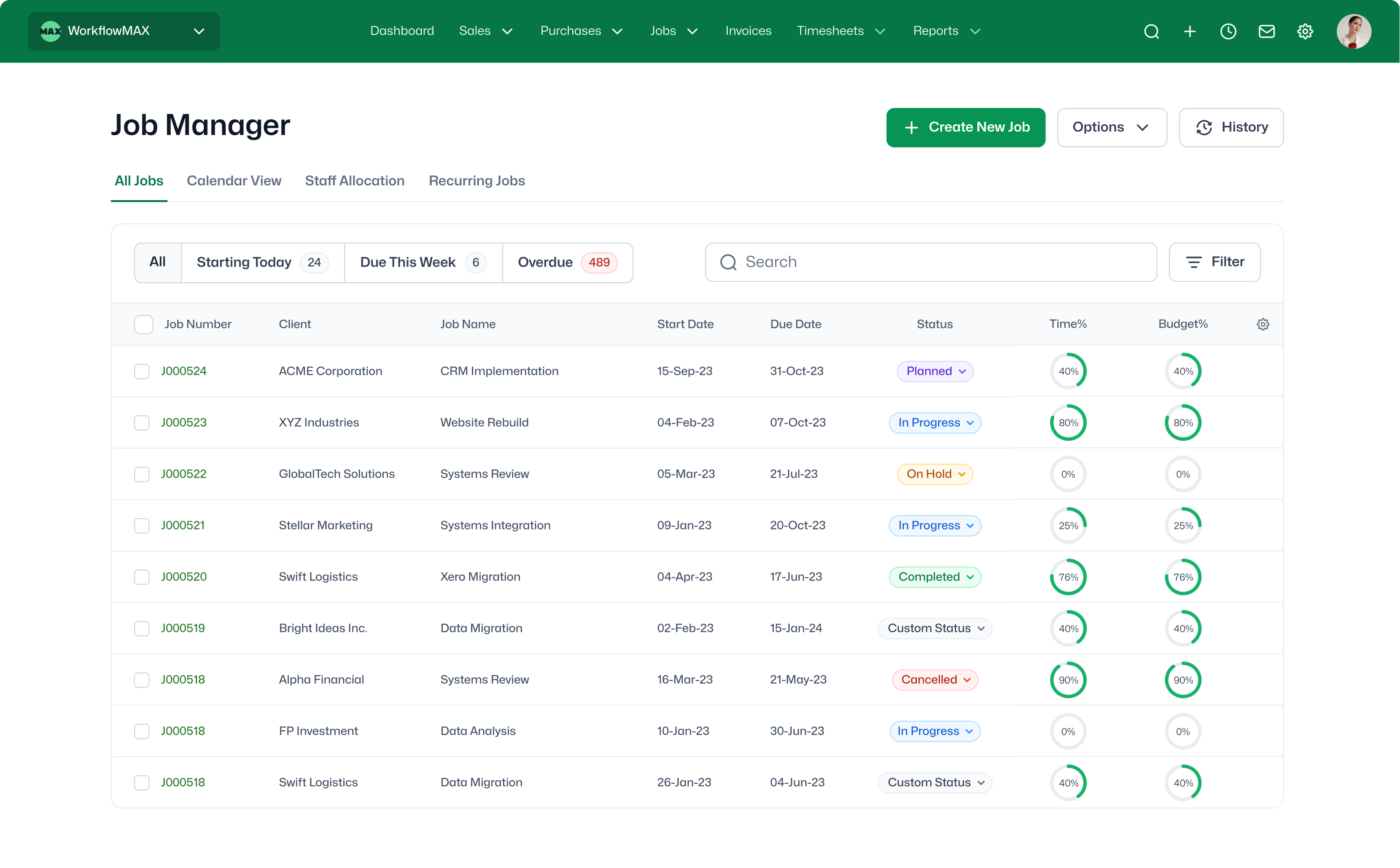 CASE STUDY: Do you trust your Xero Reports?