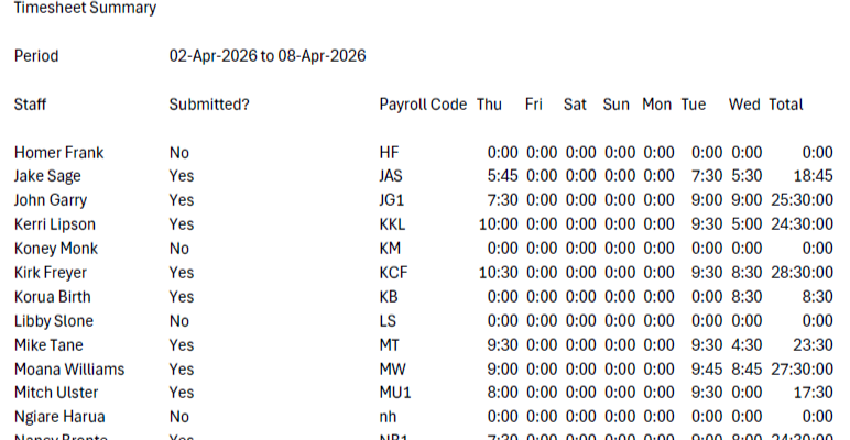 Turning a Repetitive Payroll Headache into a One‑Click Process (with AI)