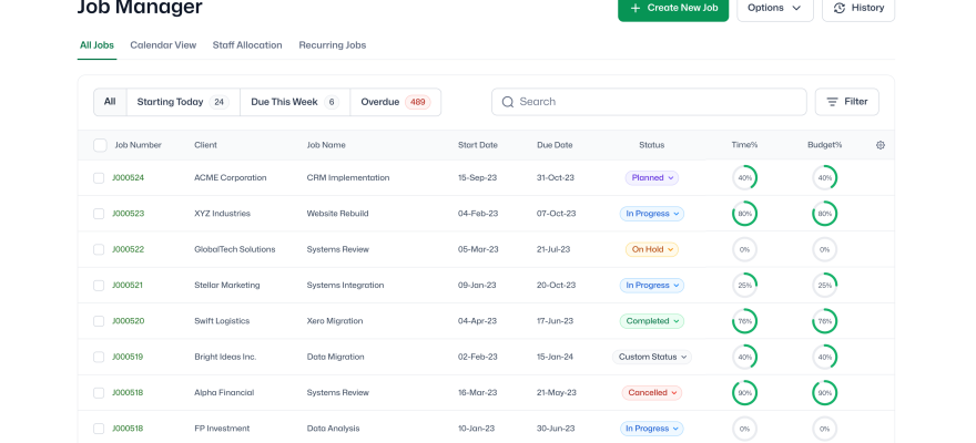 CASE STUDY: Do you trust your Xero Reports?